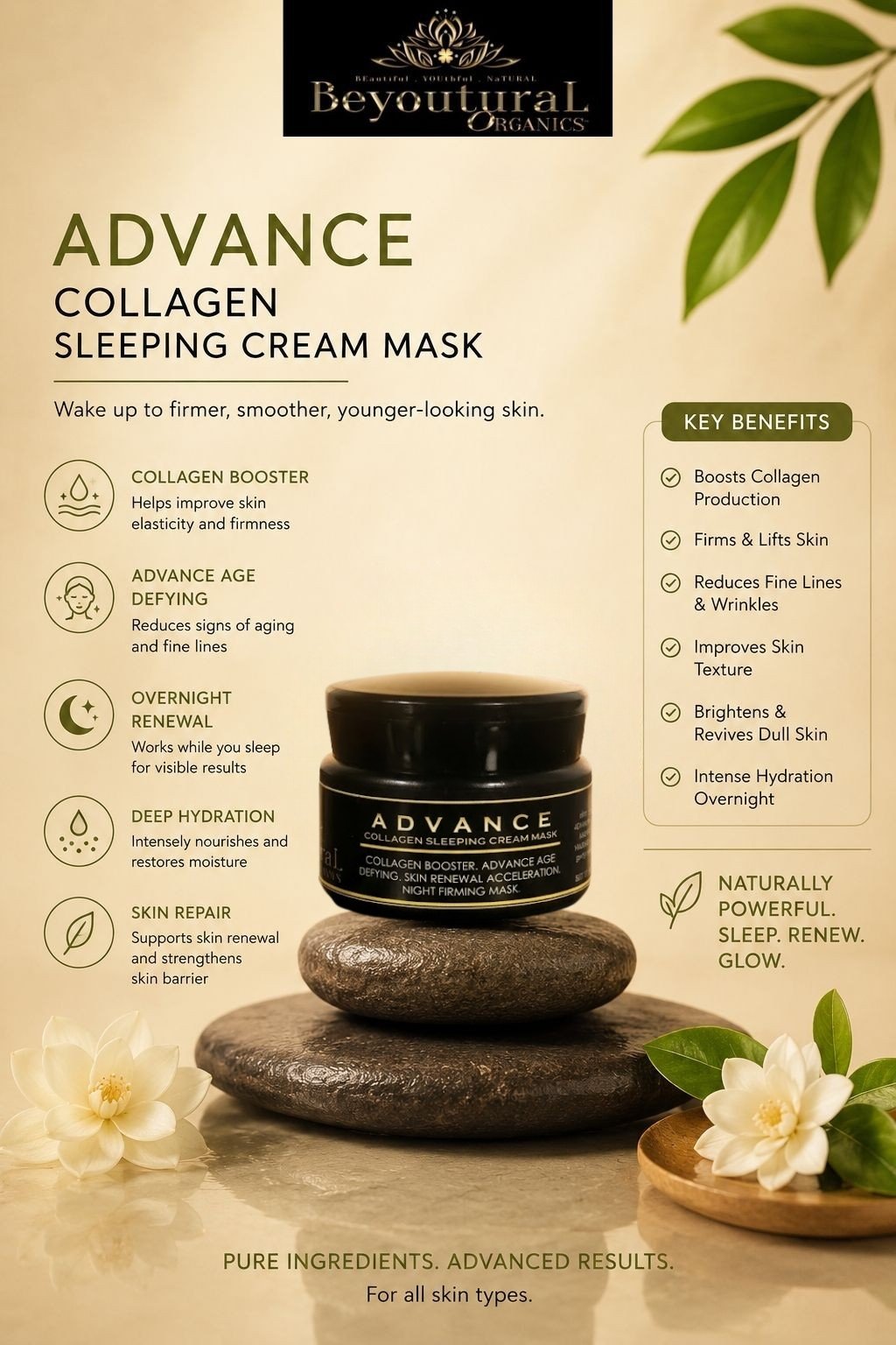 BIG SIZE SET: PREMUIM GOLDSTEIN ADVANCE RENEWAL SET (Advance anti aging & whitening set) - Image 7